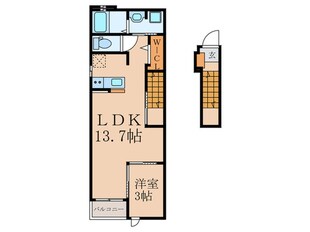 グランドール飯塚Ⅱの物件間取画像